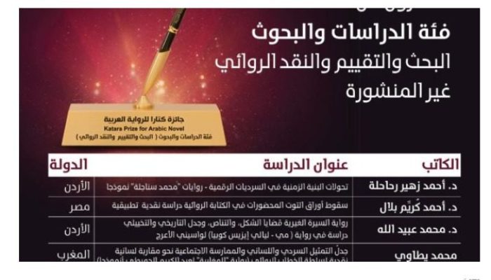 خمسة فائزون بفئة الدراسات والبحوث غير المنشورة